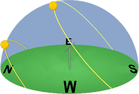File:Barilochesolstices.png