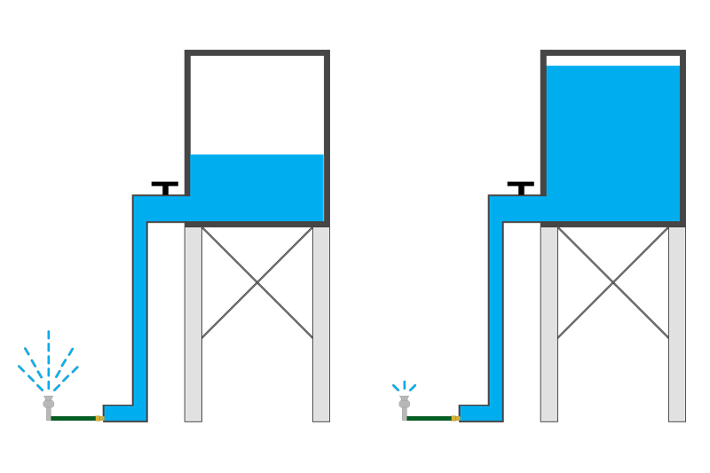 File:Efficiency.png