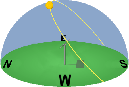 File:Barilochesummers201005.png