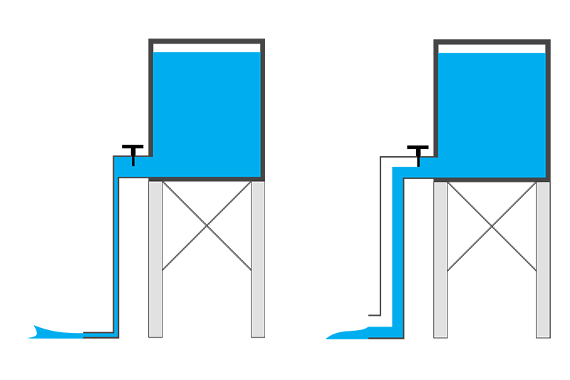 File:Resistancecomparisons.png