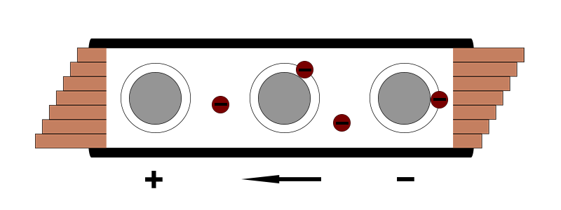 File:Electronswire.png