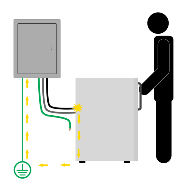 File:Rcdexample.png