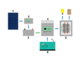 Standalone-invertercharger-200921.png