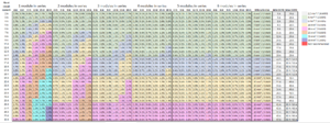 Pvoutput-60cell210202.png