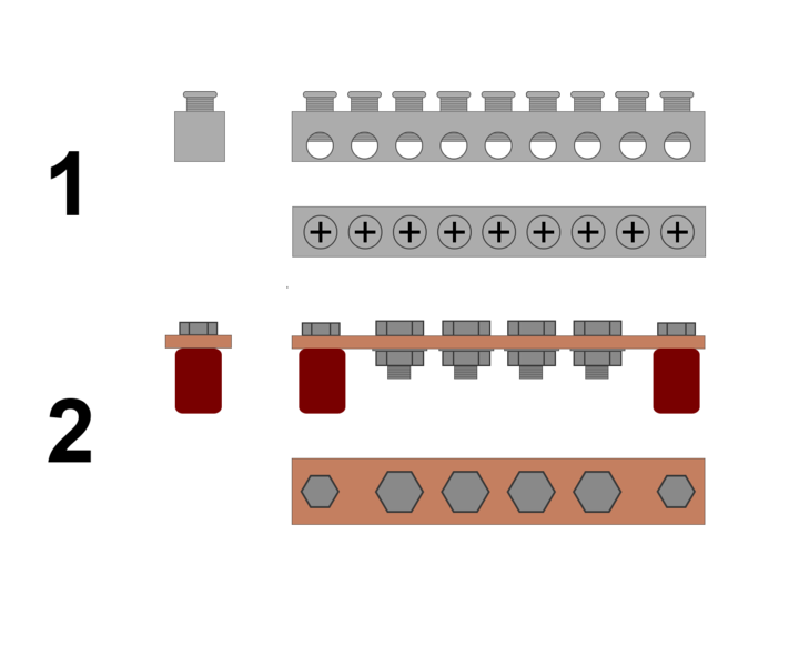 File:Busbar.png
