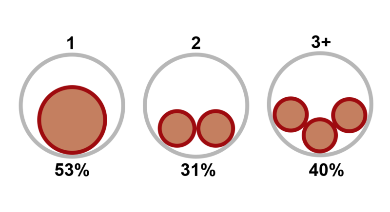 File:Conduitfill201019.png