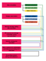 Thumbnail for version as of 10:28, 3 December 2020