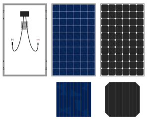 Modules201007.png