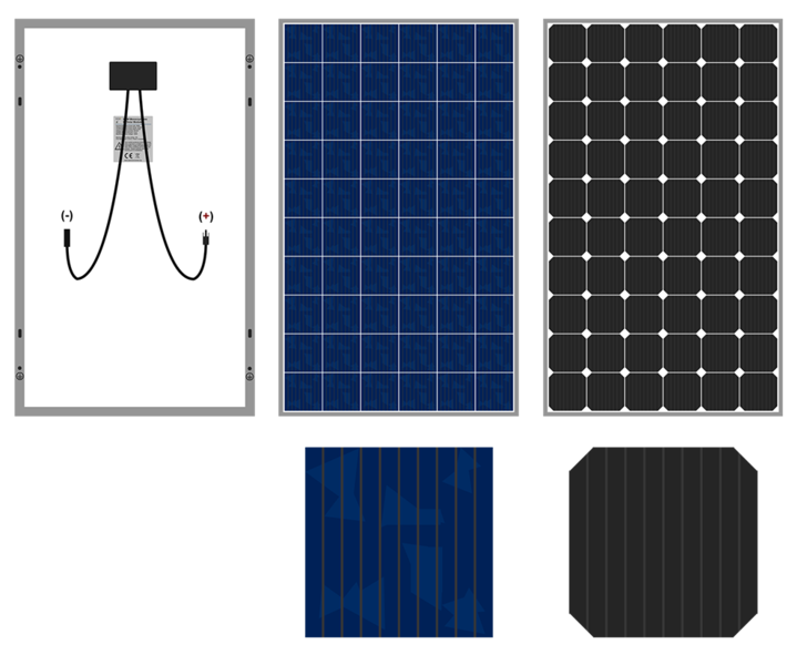 File:Modules201007.png
