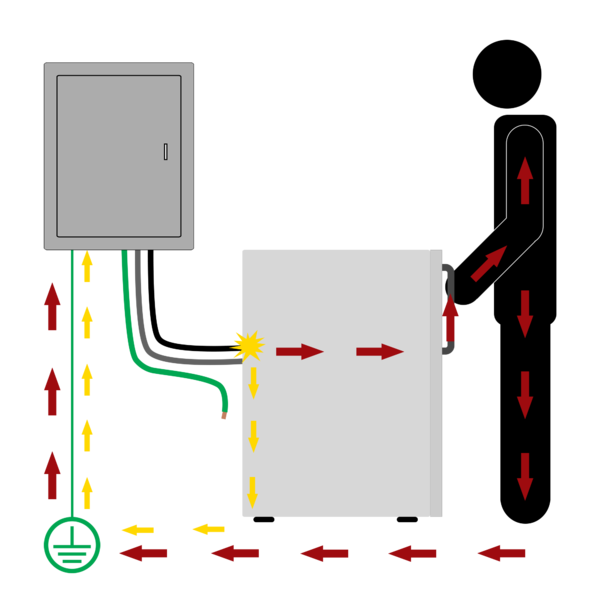 File:Wiithoutrcdexample.png