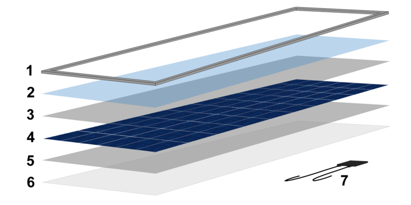 File:Modulecrosssection2010052.png