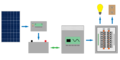 Standalone-inverter201024.png