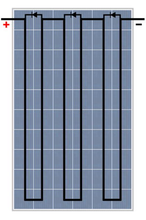 Modulebypassdiodes.png