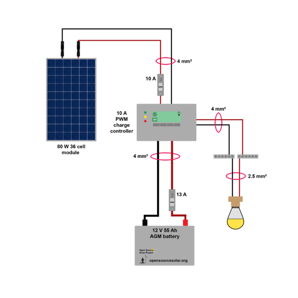 File:DConlysystemwiring21014.png