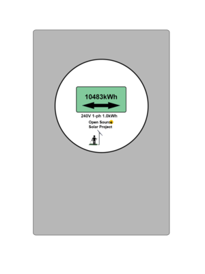 Meter.png