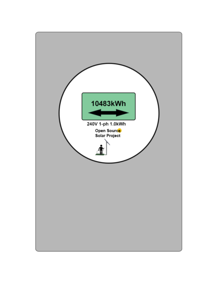 File:Meter.png