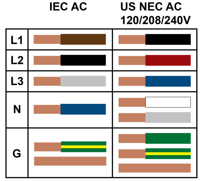 File:Wirecolor.png