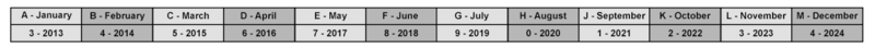 File:Datecodeshorizontal201002.png
