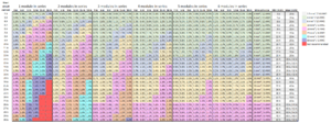 Pvoutput-36cell210202.png