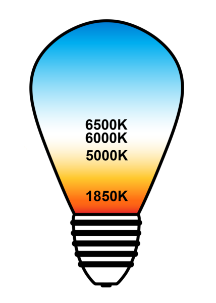 File:Kelvinscale.png