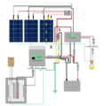 Thumbnail for version as of 16:40, 2 December 2020