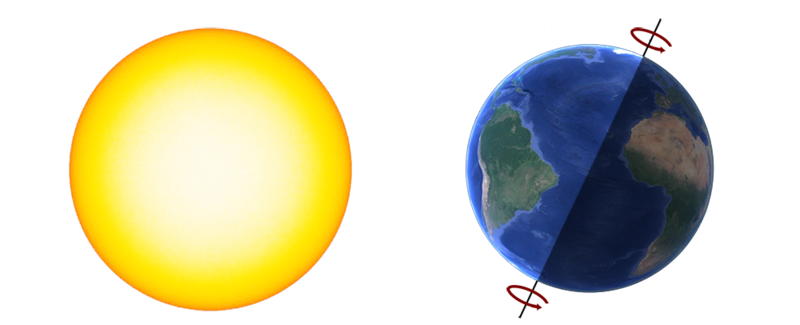 File:Earthrotation.png