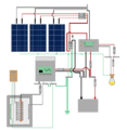 Thumbnail for version as of 16:37, 2 December 2020