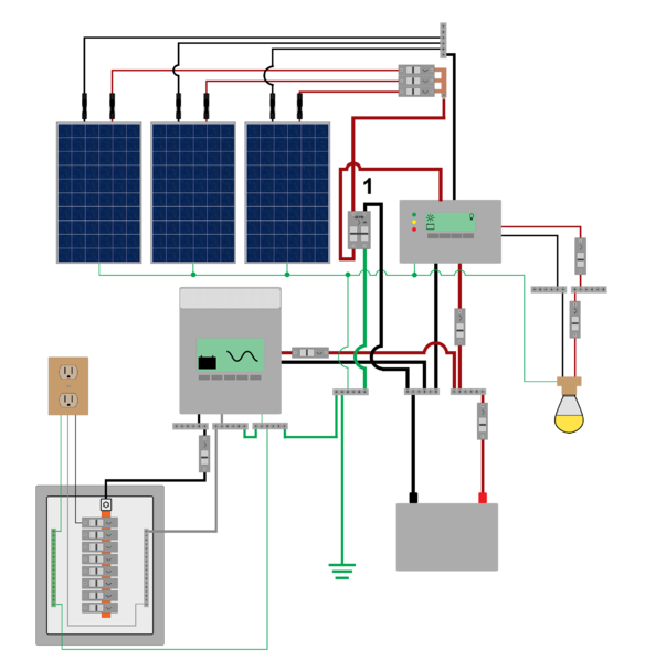 File:Gfpdlabeled.png