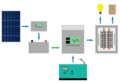 Invertercharger.png