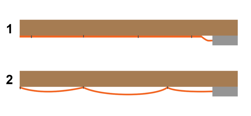File:Securecable.png