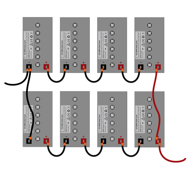 File:2x12vparallelbatterystrings.png