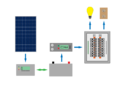 Lvdconnections201015.png