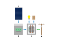 Gridtied - 200922.png