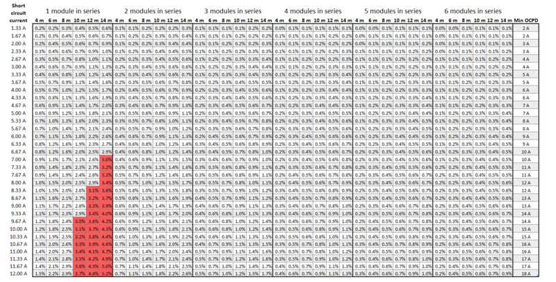 File:Pvsource-72cell210202.png