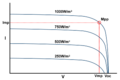 Thumbnail for version as of 15:24, 21 September 2020