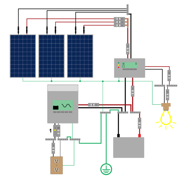 File:Rcd.png