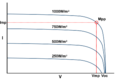 Irradiance - 200921.png