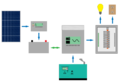 Thumbnail for version as of 12:58, 8 November 2020