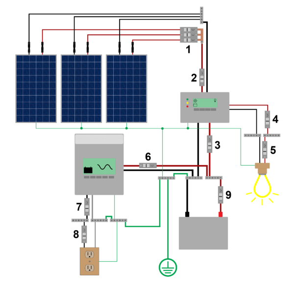 File:Systemocpds.png