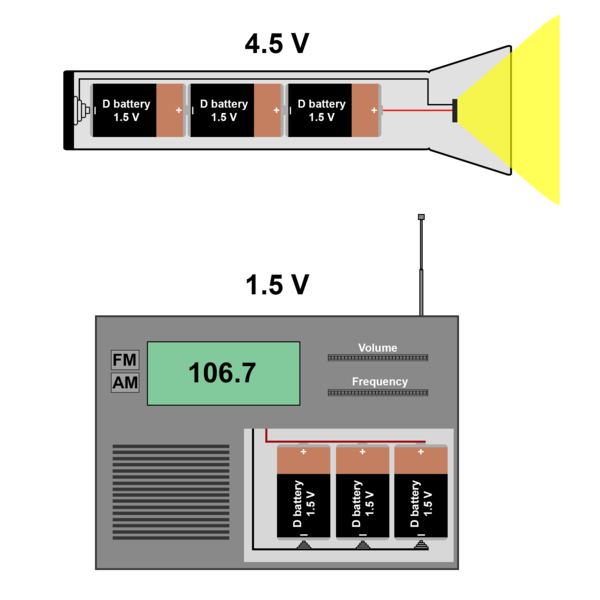 File:Flashlightradio200102.png