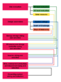 Thumbnail for version as of 10:05, 3 December 2020