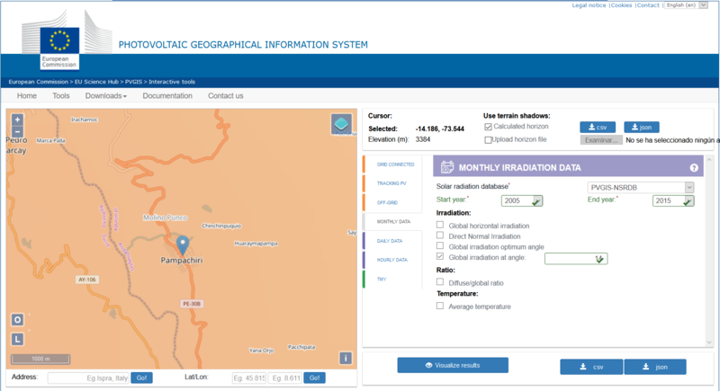 File:PVGISirradianceDC.png