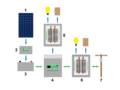 Gridtied-multimodedccoupled.png