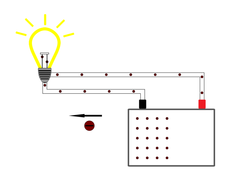 File:Closedcircuit.png