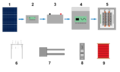 Components of a pv system.png
