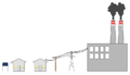 Thumbnail for version as of 12:59, 25 September 2020