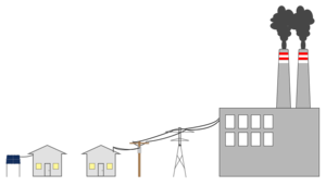 Grid.png