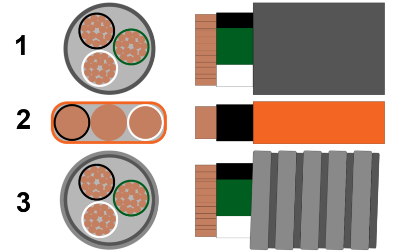 File:Multipleconductors.png