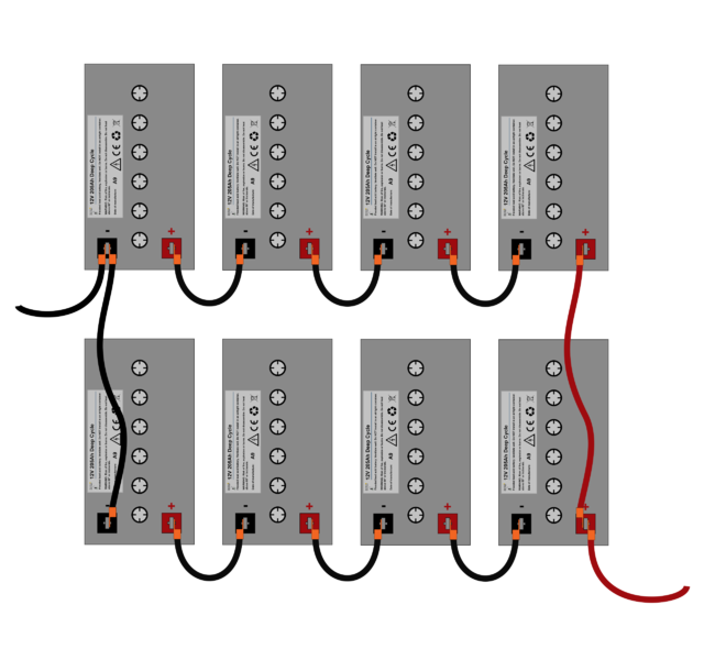 File:2x48vparallelbattery.png