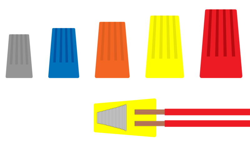 File:Twistonwireconnectors210101.png